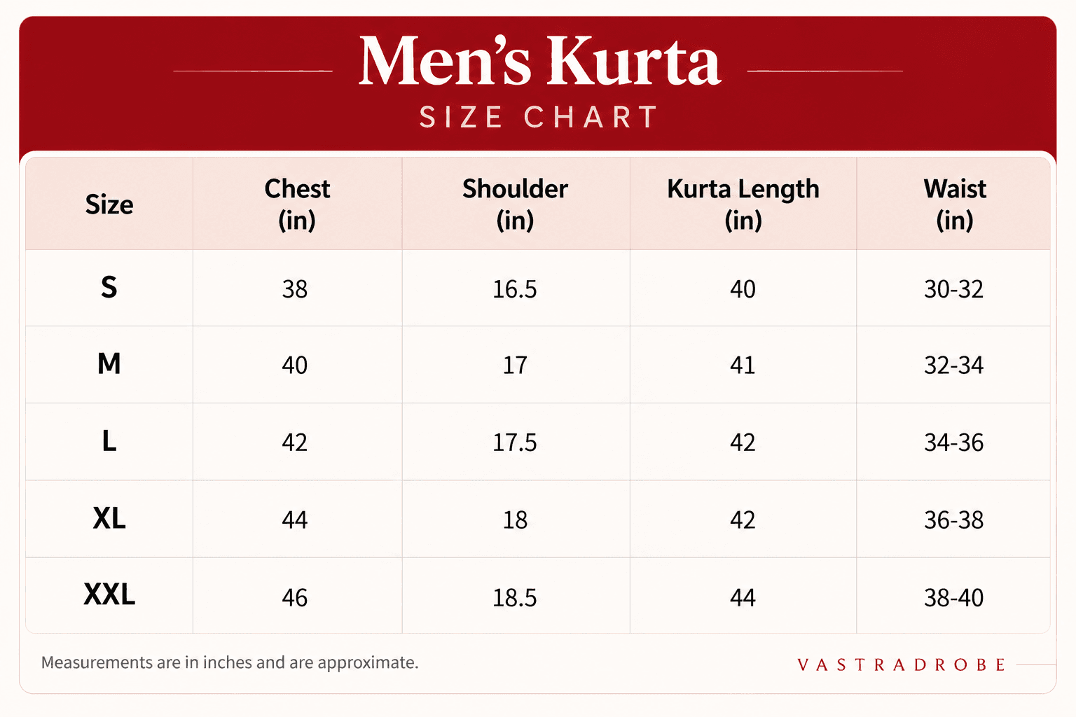 Men's Kurta size chart