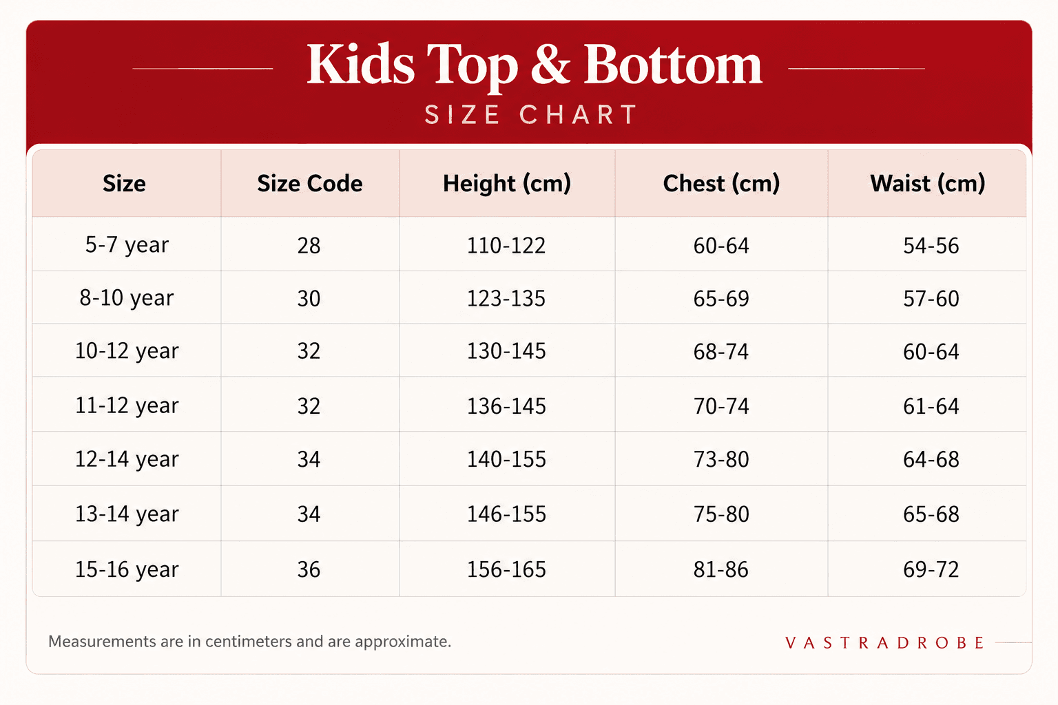 Kids Top & Bottom size chart